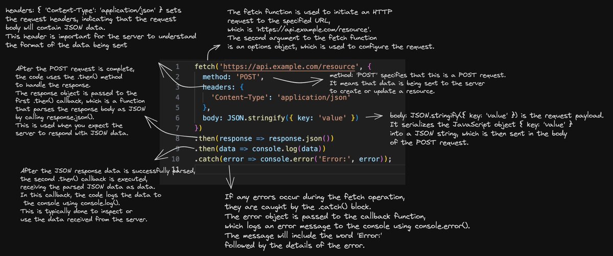 ainasanghi's tweet image. Fetch API in Javascript:

- What is Fetch API?

The Fetch API is a JavaScript interface for making network requests, including fetching data from a server or sending data to a server using HTTP.

The Fetch API is a modern, promise-based JavaScript API for making network requests…