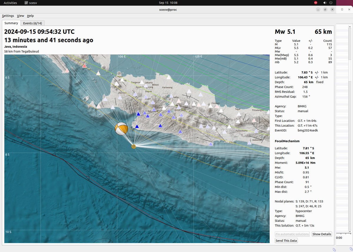 Update M5,1 depth 65 km
Mechanism: oblique thrust (kombinasi geser dan naik) jenis Intra-slab earthquake akibat deformasi batuan dalam  slab lempeng Indo-Australia. Spektrum lguncang uas Dirasakan sampai Tasikmalaya, Kota Banjar II MMI.
