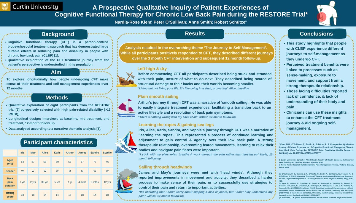 Journey through Cognitive Functional Therapy - the voices of people living with disabling low back pain
A prospective qualitative study from the RESTORE trial.
OPEN ACCESS
Great work <a href="/NardiaKlem/">Nardia Klem</a> <a href="/RobSchutze/">Rob Schütze</a> Anne Smith
pubmed.ncbi.nlm.nih.gov/39250737/