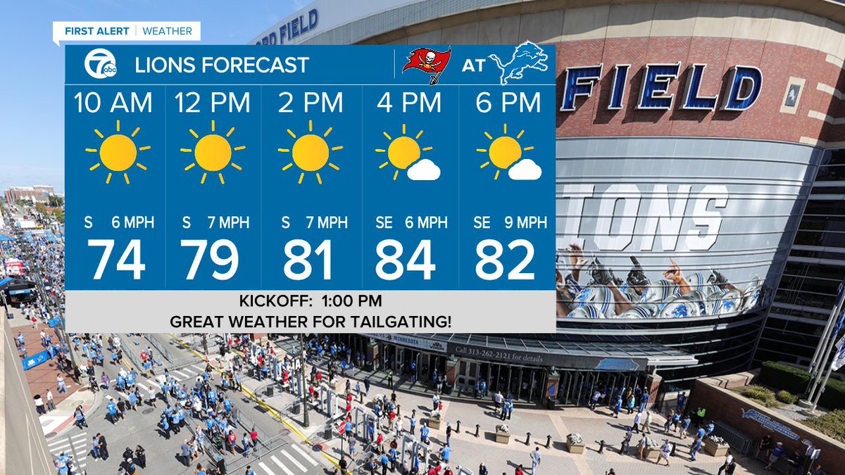 Lions, Tigers &amp; beautiful weather, oh my! Loving these gorgeous late-summer days in Metro Detroit!  I hope you enjoy your Sunday! Go <a href="/tigers/">Detroit Tigers</a> and Go <a href="/Lions/">Detroit Lions</a>