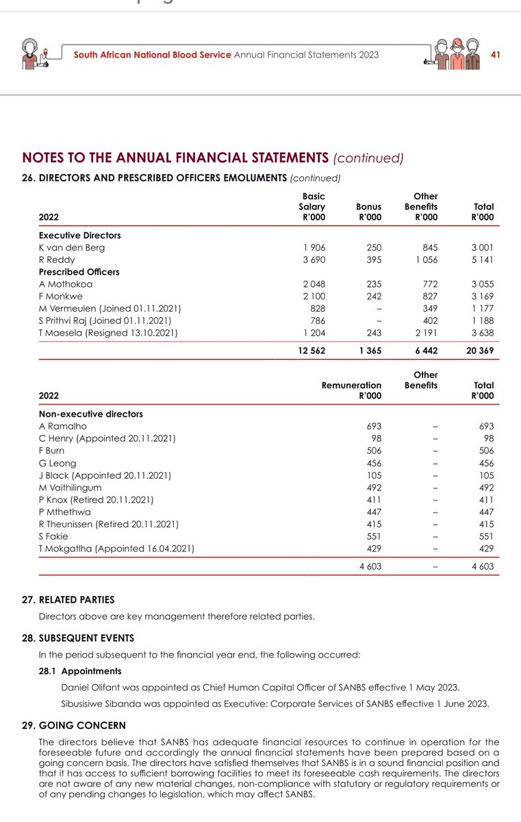 Linda__GL's tweet photo. @tiredfeminist_ I think the issue here is that people's altruism is exploited for financial gain, under the guise of saving lives...

They make over R300 million in surplus, after - those operational costs, paying over R20 million in directors fees. With 0 benefit outside of their business model https://t.co/oxjgUuplBL