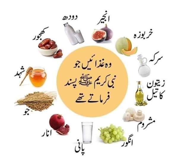 mrinfomist's tweet photo. وہ غذائیں جو ہمارے نبی صلی اللہ علیہ وسلم پسند فرماتے تھے۔
سبحان اللہ https://t.co/85fSlx2EwK