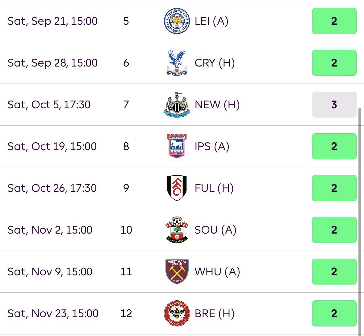 FPL Prince 👑 tweet media