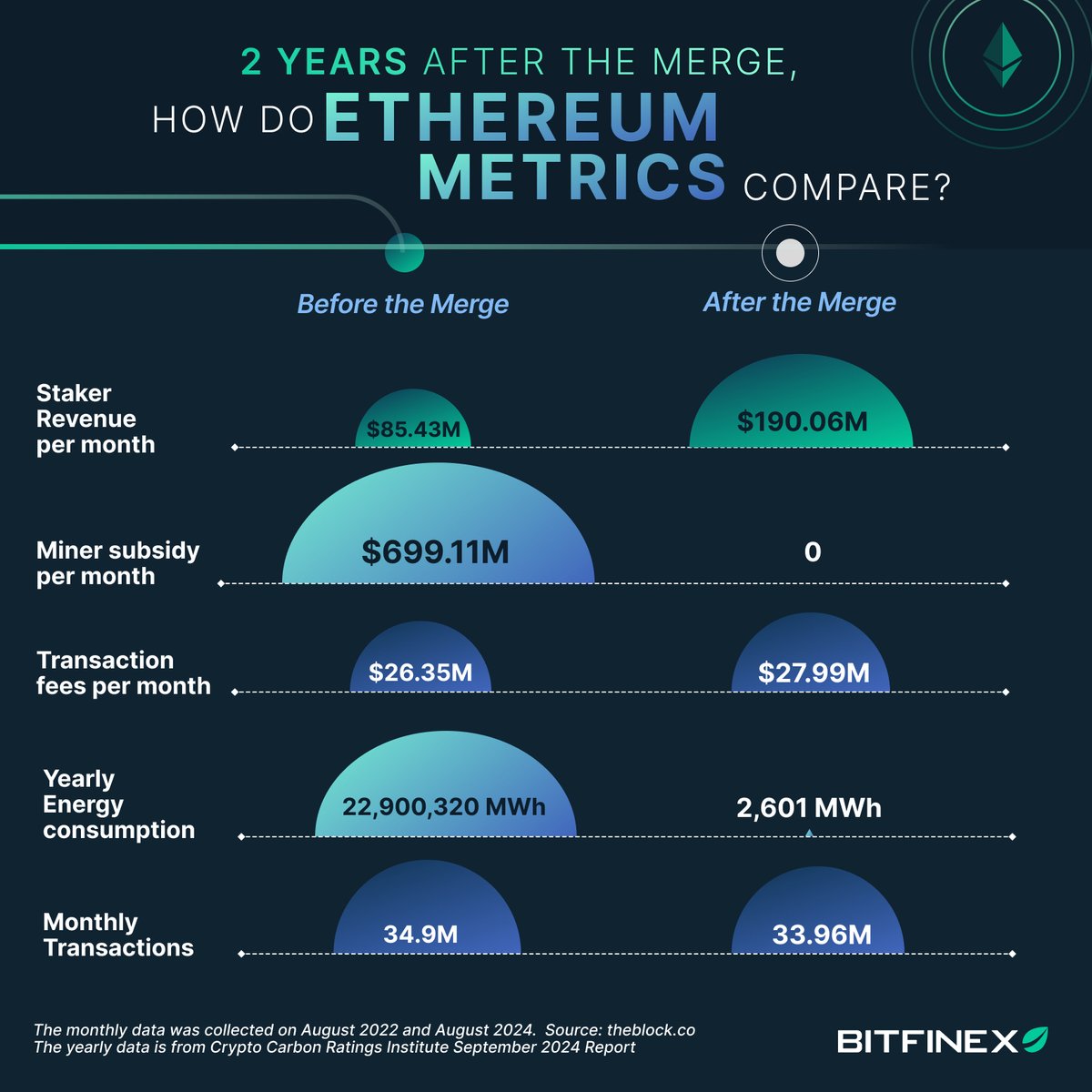Bitfinex tweet media