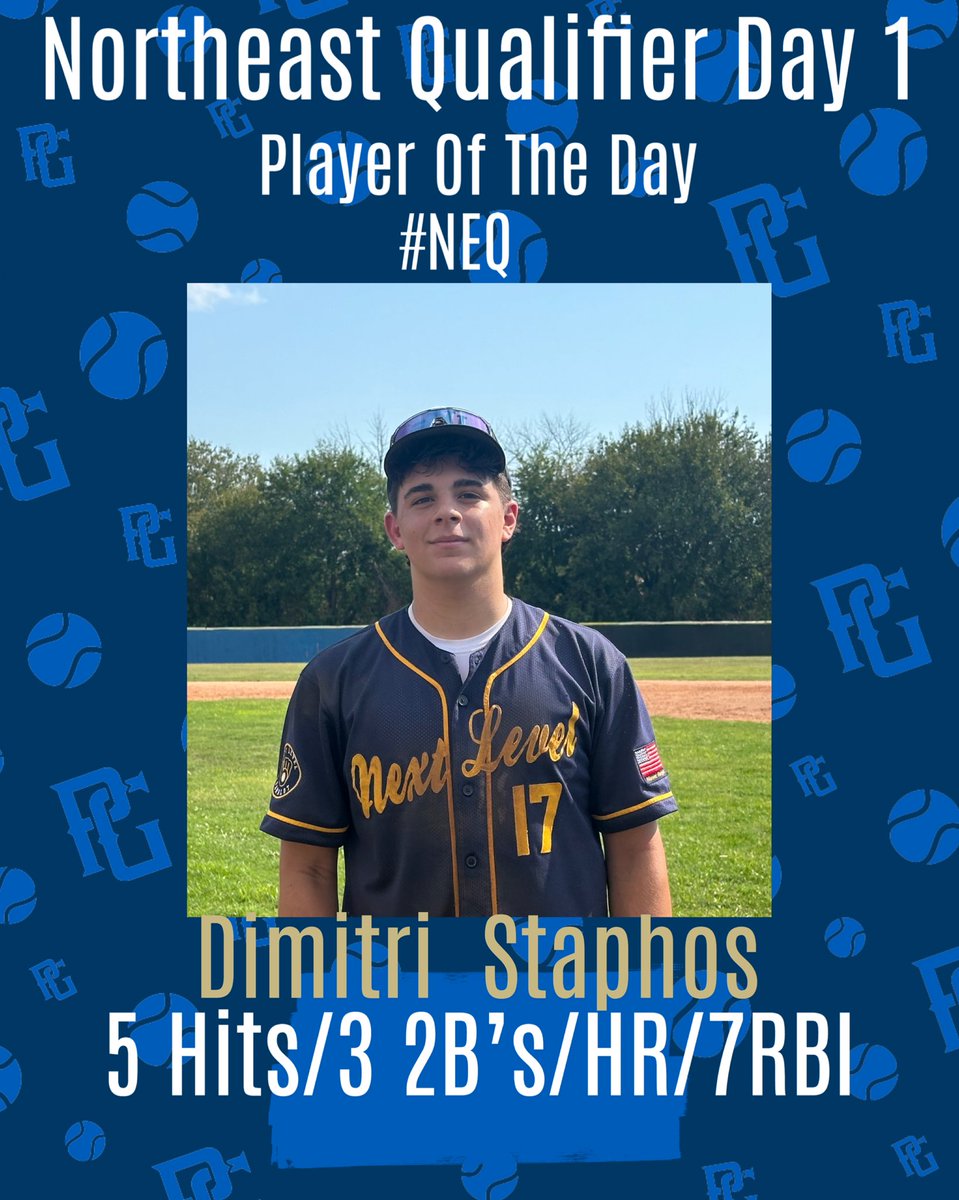 Dimitri Staphos (‘25,NY) took home Player of The Day honors after Day 1 of the #NEQ. The physical RHH collected 5 hits including 3 2B’s, a HR &amp; drove in 7! 

<a href="/PG_Tourney/">Perfect Game Tournaments</a>