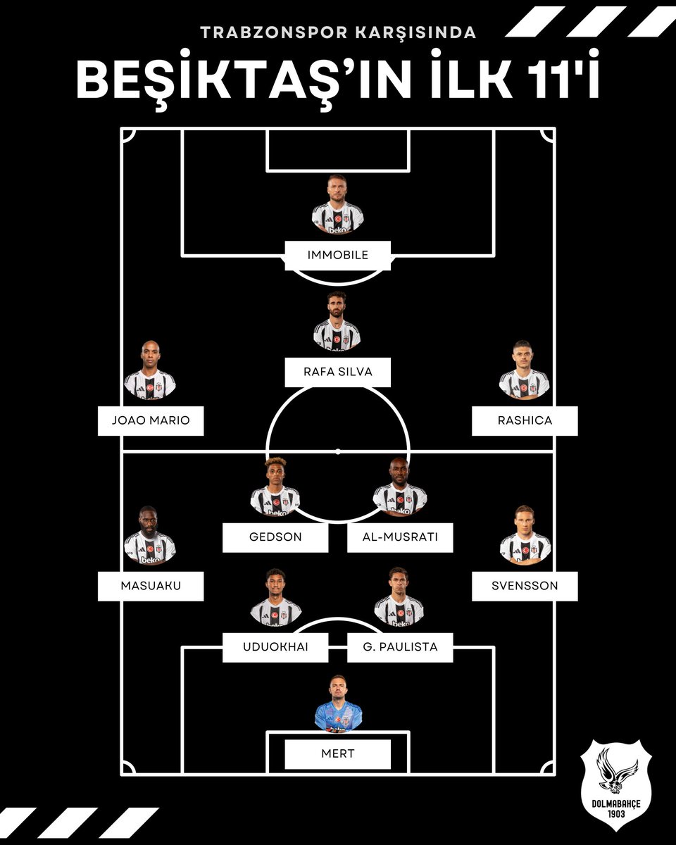 Trabzonspor karşısında Beşiktaş'ın ilk 11'i:

🧤 Mert
🛡️ G. Paulista
🛡️ Uduokhai
🛡️ Svensson
🛡️ Masuaku
⚔ Al-Musrati
⚔ Gedson
🎯 Rashica
🎯 Joao Mario
🎯 Rafa Silva
⚽️ Immobile