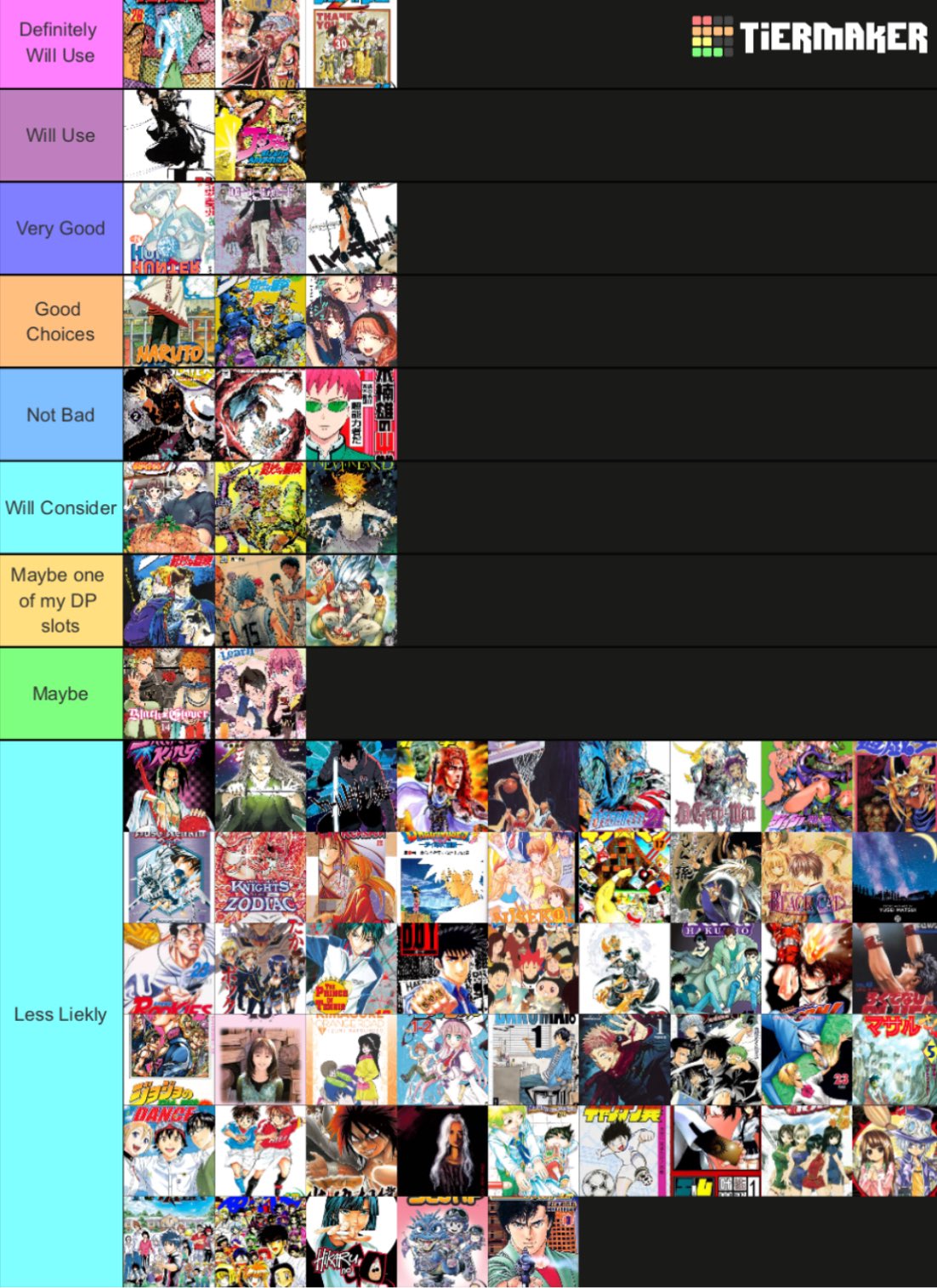 ShonenGames on X: &ldquo;This is my Sparking Zero Tier List for 