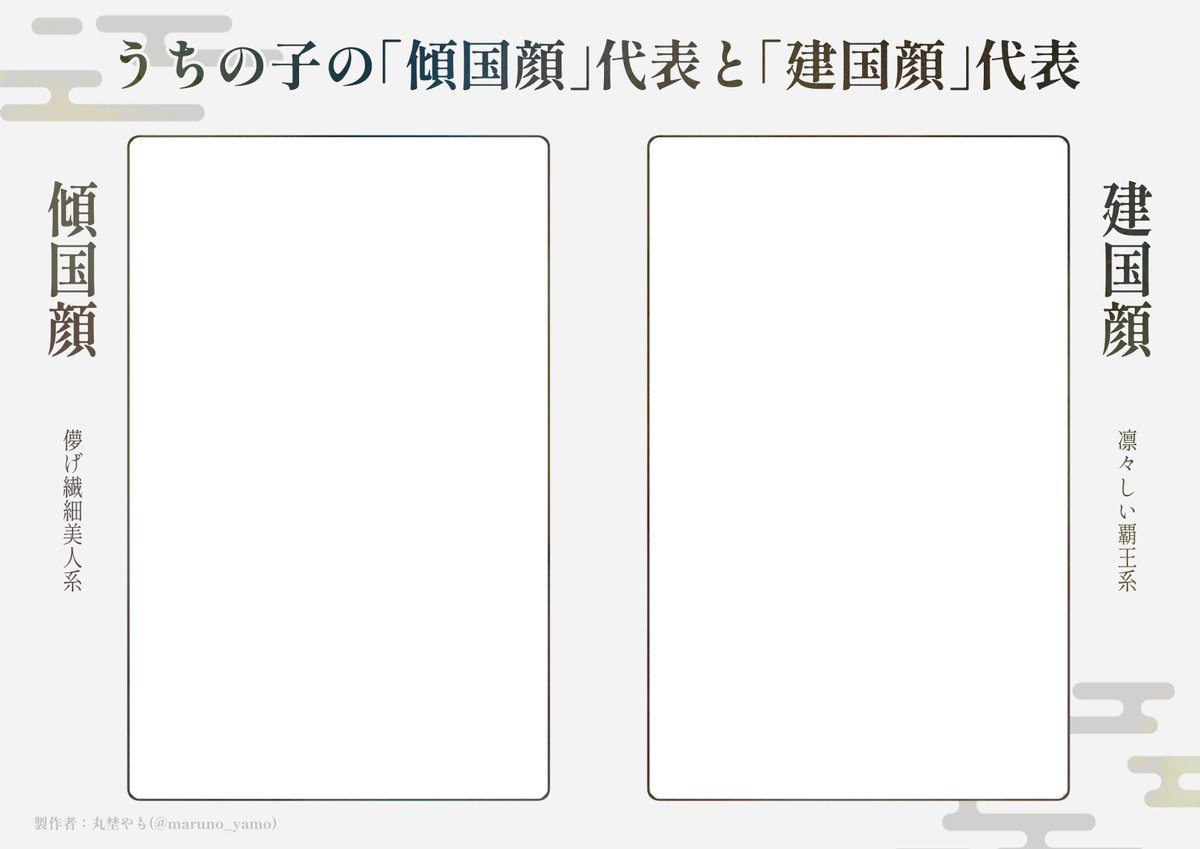 建国顔と傾国顔の話　色んな子の見た過ぎていつの間にかテンプレが出来てた　ﾌｫﾛﾜｰ頼む見せて俺もやるから