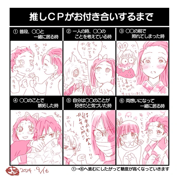 素敵テンプレに鬼滅好きカプ詰め合わせ。炭カナ🎴🌸ぜんねず⚡️🎀伊アオ🐗🍙ぎゆしの🌊🦋おばみつ🐍🍡狛恋❄️ 
