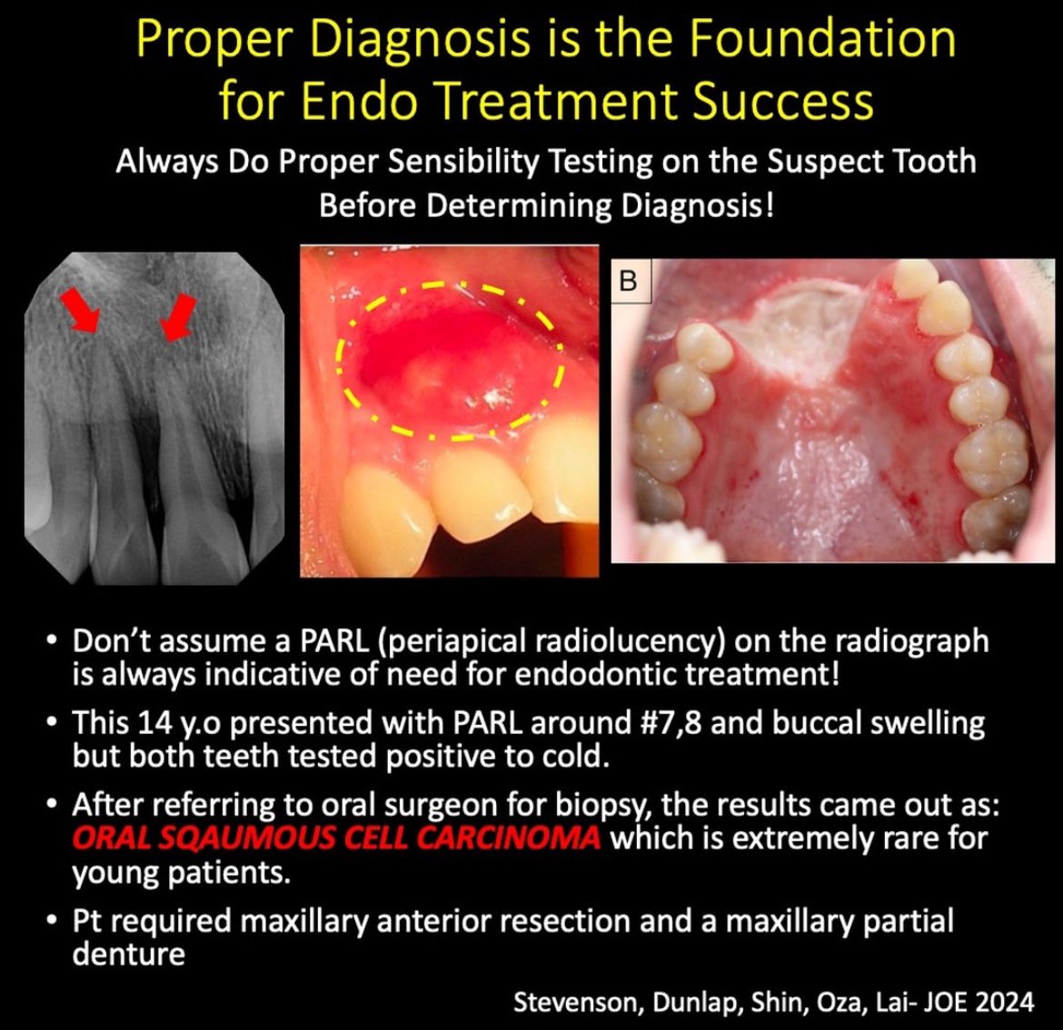 Dental Diaries tweet media