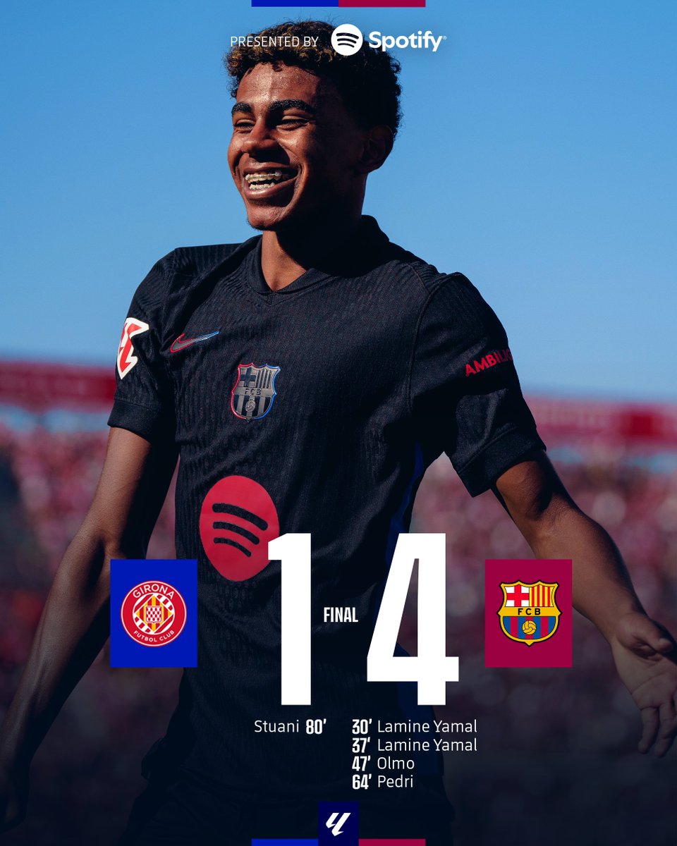 FCBarcelona's tweet image. 🔥 FULL TIME! 🔥
#GironaBarça