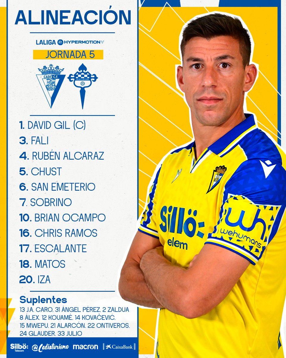 💛🟢 #CadizRacingFerrol

𝐍𝐮𝐞𝐬𝐭𝐫𝐚 𝐠𝐞𝐧𝐭𝐞
