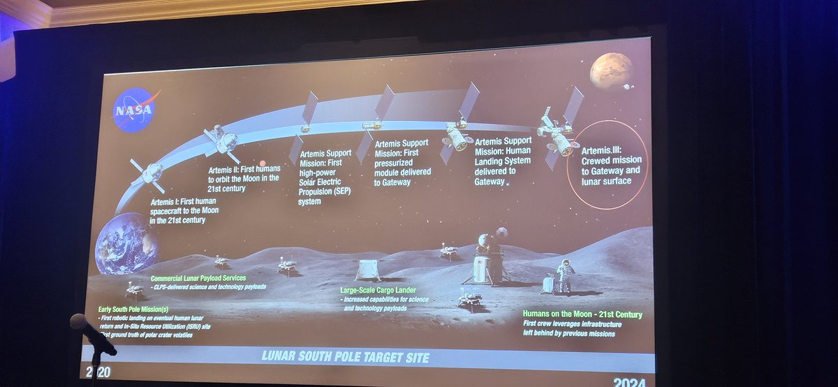 Henning Willers, MD, FASTRO (@henningwillers) on Twitter photo One special aspect about <a href="/RRS_RadRes/">Radiation Research Society</a> Meetings is its interdisciplinary nature‼️🤗🤗🤗🤗
Starting it off with radiation exposure and mitigation ... on the 🌚 moon☺️
#RadRes2024 One special aspect about <a href="/RRS_RadRes/">Radiation Research Society</a> Meetings is its interdisciplinary nature‼️🤗🤗🤗🤗
Starting it off with radiation exposure and mitigation ... on the 🌚 moon☺️
#RadRes2024