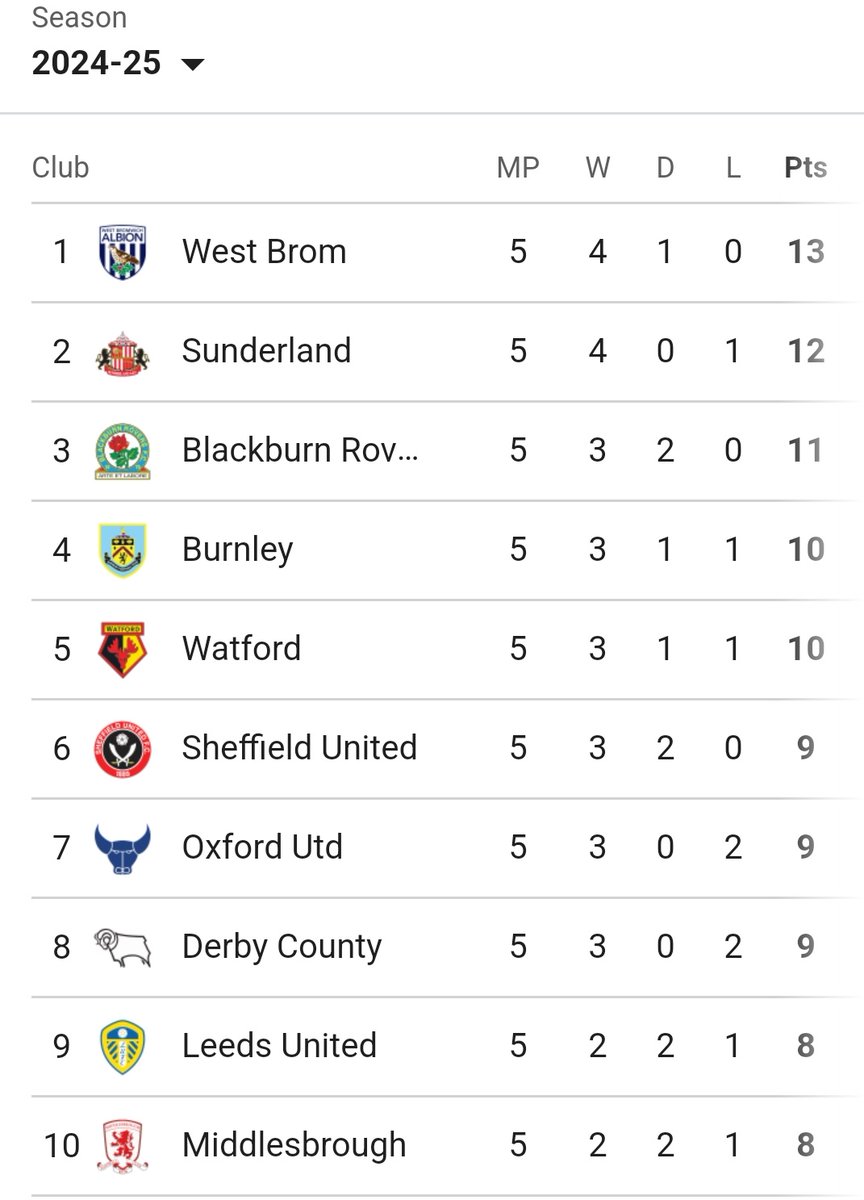 JUST BEAUTIFUL 🥹🥹