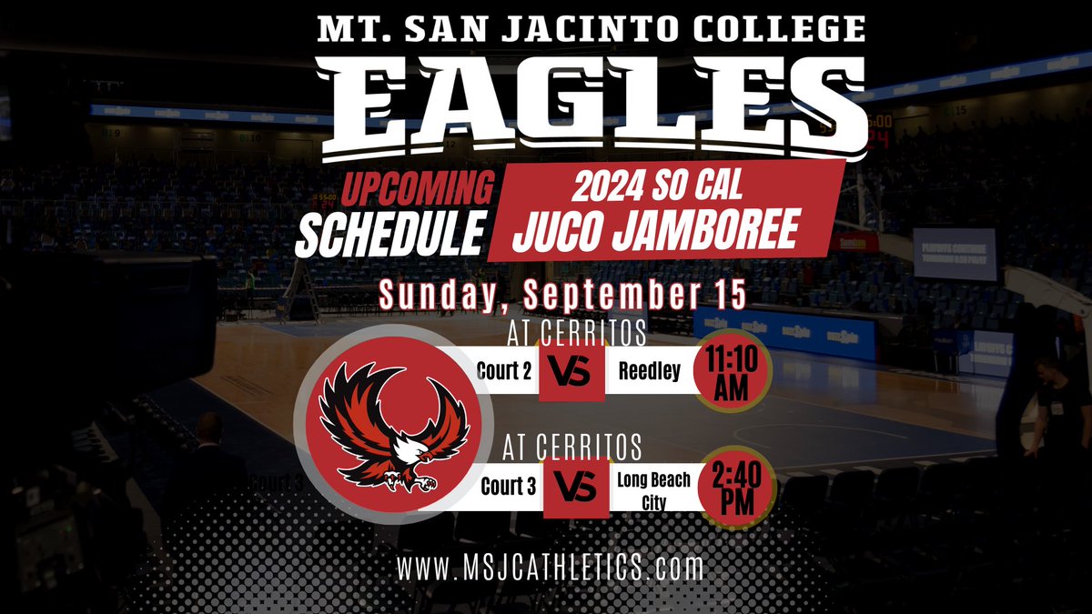 So Cal Juco Jamboree schedule today!