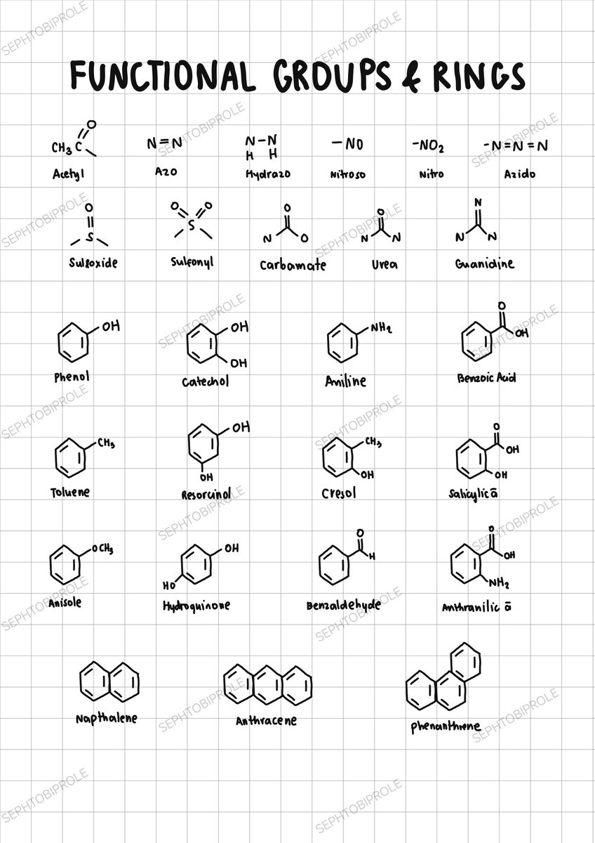 Sephtobiprole, RPh (To Be Continued) tweet media