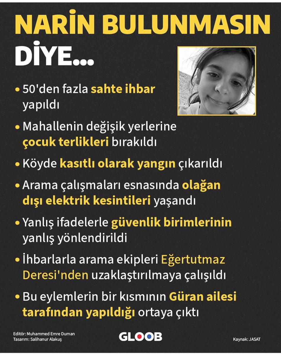 Babasıda hala çıkmış ailemin itibarını gazeteciler bla bla bla…. Ailemi sizinki? Resmen organize kötülüksünüz #narin #NarinÇocuğaNeYaptınız