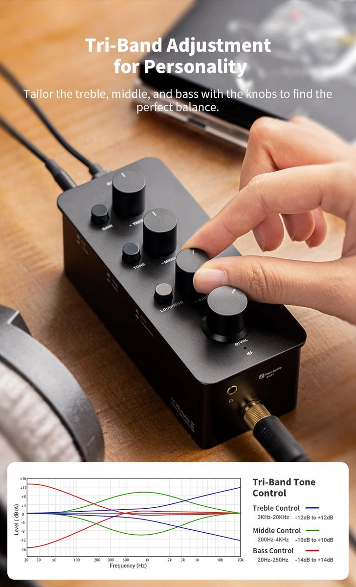 electronicsest's tweet image. Fosi Audio SK01 Headphone Amplifier &amp;amp; Preamplifier 2 in 1 for Headphone Earphone, Power Amplifier, Active speakers.🌹
#Fosi #SK01 #Amplifier
Aliexpress: s.click.aliexpress.com/e/_oC7pjux