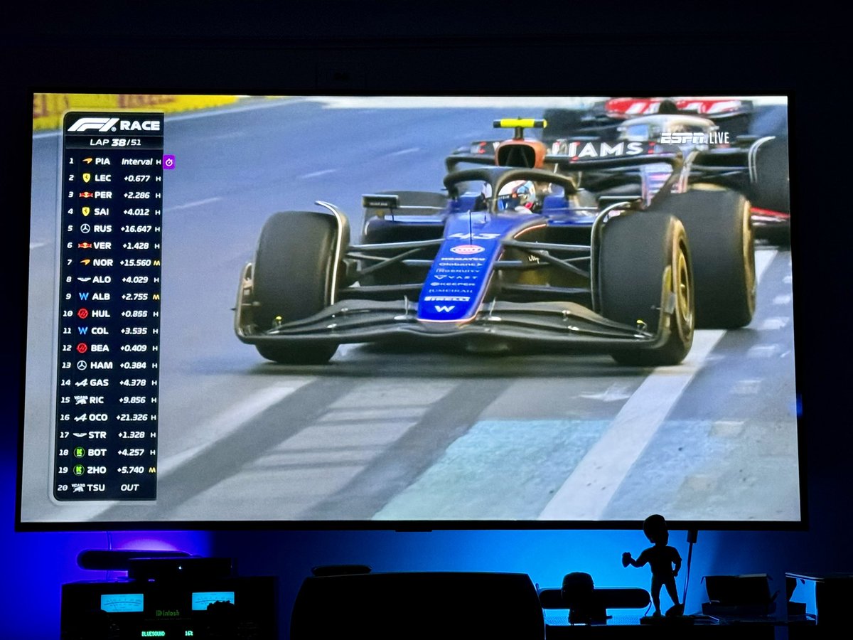 3rdstreetjazz's tweet photo. I woke up to Louis Hamilton in 15th and he’s moved up to 13th with 12 laps to go. #Formula1 #Grandprix #LouisHamilton https://t.co/VjZZuGGh8G