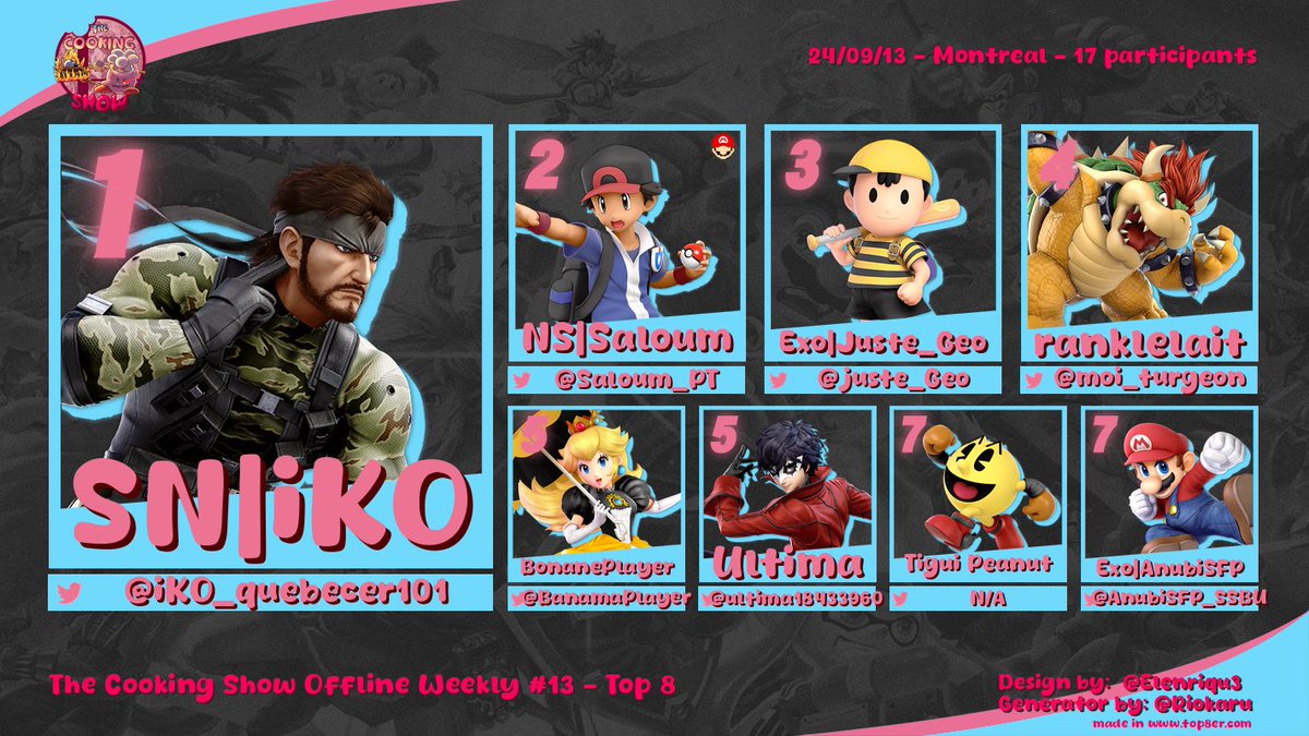 Congratulations to <a href="/iKO_quebecer101/">iKO</a> for winning TCS Offline #13 ! 🏆

🥇 <a href="/iKO_quebecer101/">iKO</a> 
🥈 <a href="/Saloum_PT/">NS | NE | Saloum</a> 
🥉 <a href="/juste_Geo/">juste_Geo_svp</a> 
🏅 <a href="/moi_turgeon/">ranklelait</a> 
🏅 <a href="/BanamaPlayer/">Banama</a> 
🏅 @ultima18433960 
🏅 TiguiPeanut
🏅 <a href="/AnubiSFP_SSBU/">AnubiSFP</a> 

GGs to everyone who participated, we hope to see you next time !