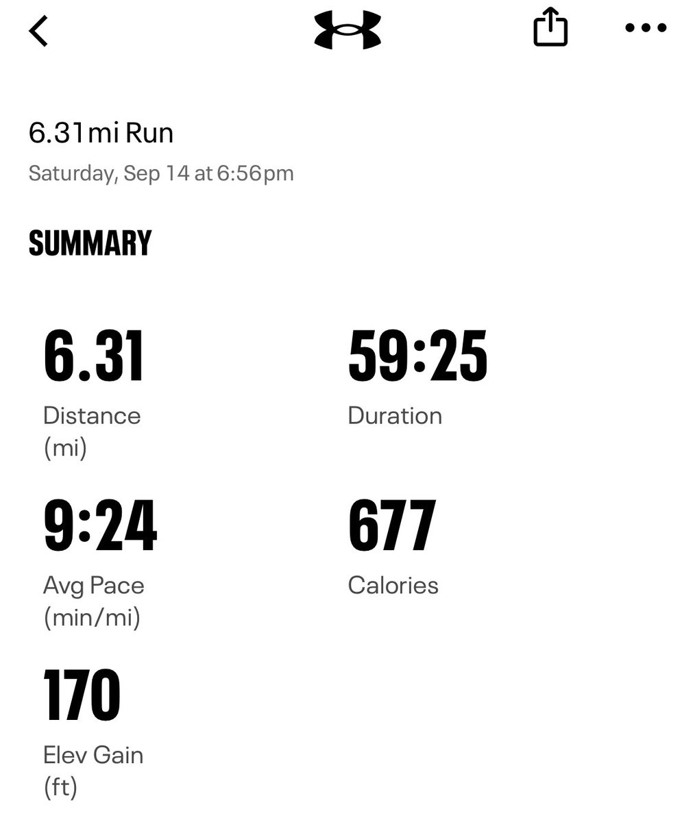 ayan_chem's tweet photo. Psyched to have run 10k in under an hour yesterday! I barely made it but I was proud of this achievement which seemed impossible even a couple of months ago. With winter approaching, maybe the hard part would be to maintain this progress https://t.co/J52E55iSmG