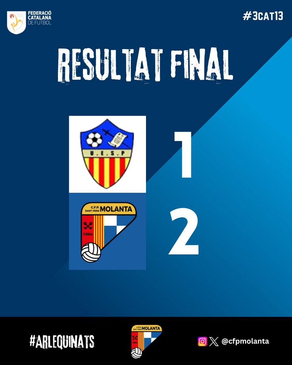 FINAL DEL PARTIT

1-2 🆚 U.E. Sant Pau d'Ordal

Victòria treballada de l'equip en l'últim partit abans que comenci la lliga. Bones sensacions per afrontar la competició! 💙🤍

⚽Gols:

Marc Sans
Rai Carrillo (P)

#Arlequinats #Molanta #CFPSPM
