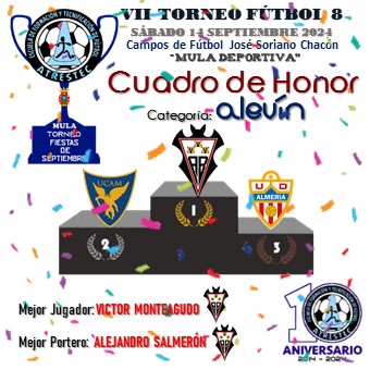 ATRESTEC (@eft_atrestec) on Twitter photo 