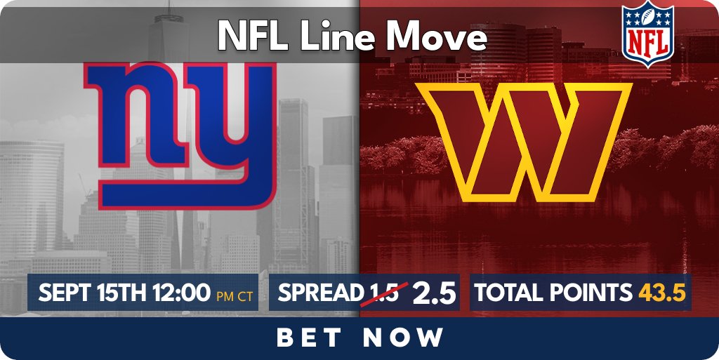 Its Game Day!!!

#NFL  Line Move:
#Giants vs #Commanders -1.5 moves to -2.5 @ -105 Both Sides

Other TN Books:
Commanders -1.5 @ -110 Both Sides at ESPNBet

Bet🏈Now➡️action247.onelink.me/RqSv/nfjzlesb

No Player Limits
Good Luck

#RaiseHail #Giants100  #NFLPicks
*odds subject to change