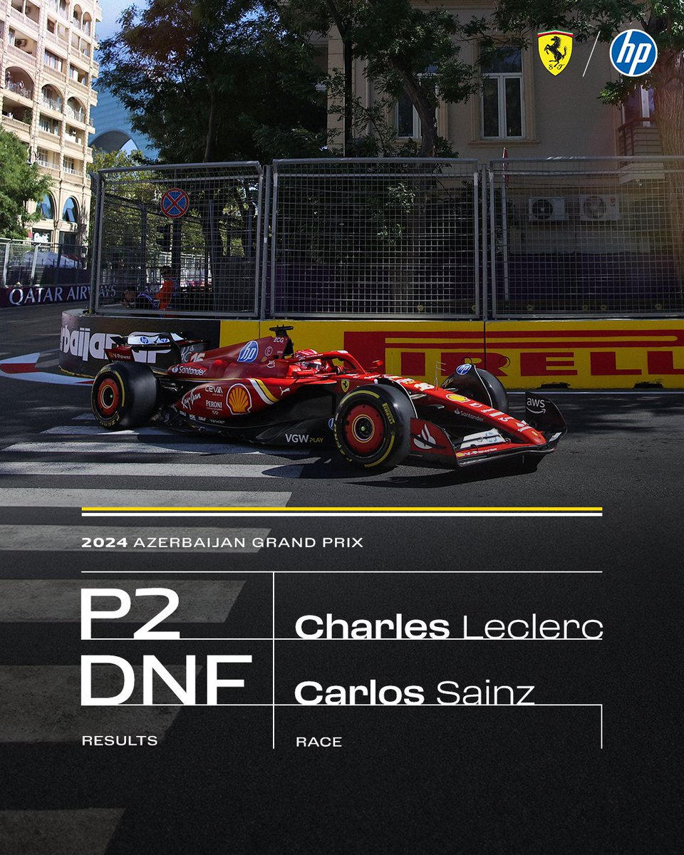 Scuderia Ferrari HP tweet media