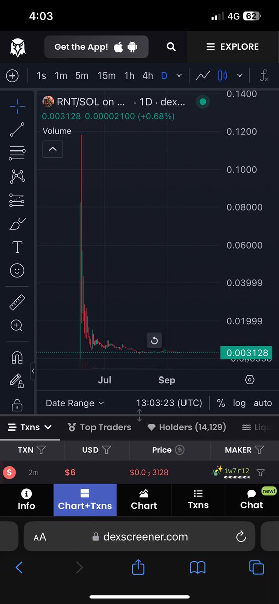 Crypto tweet media