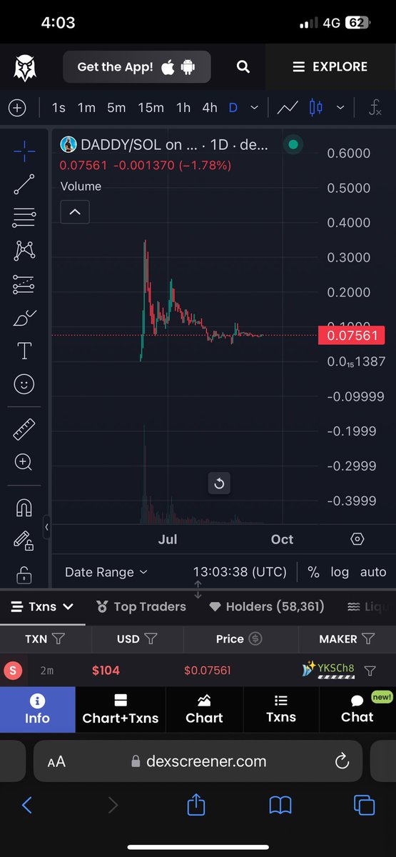 Crypto tweet media