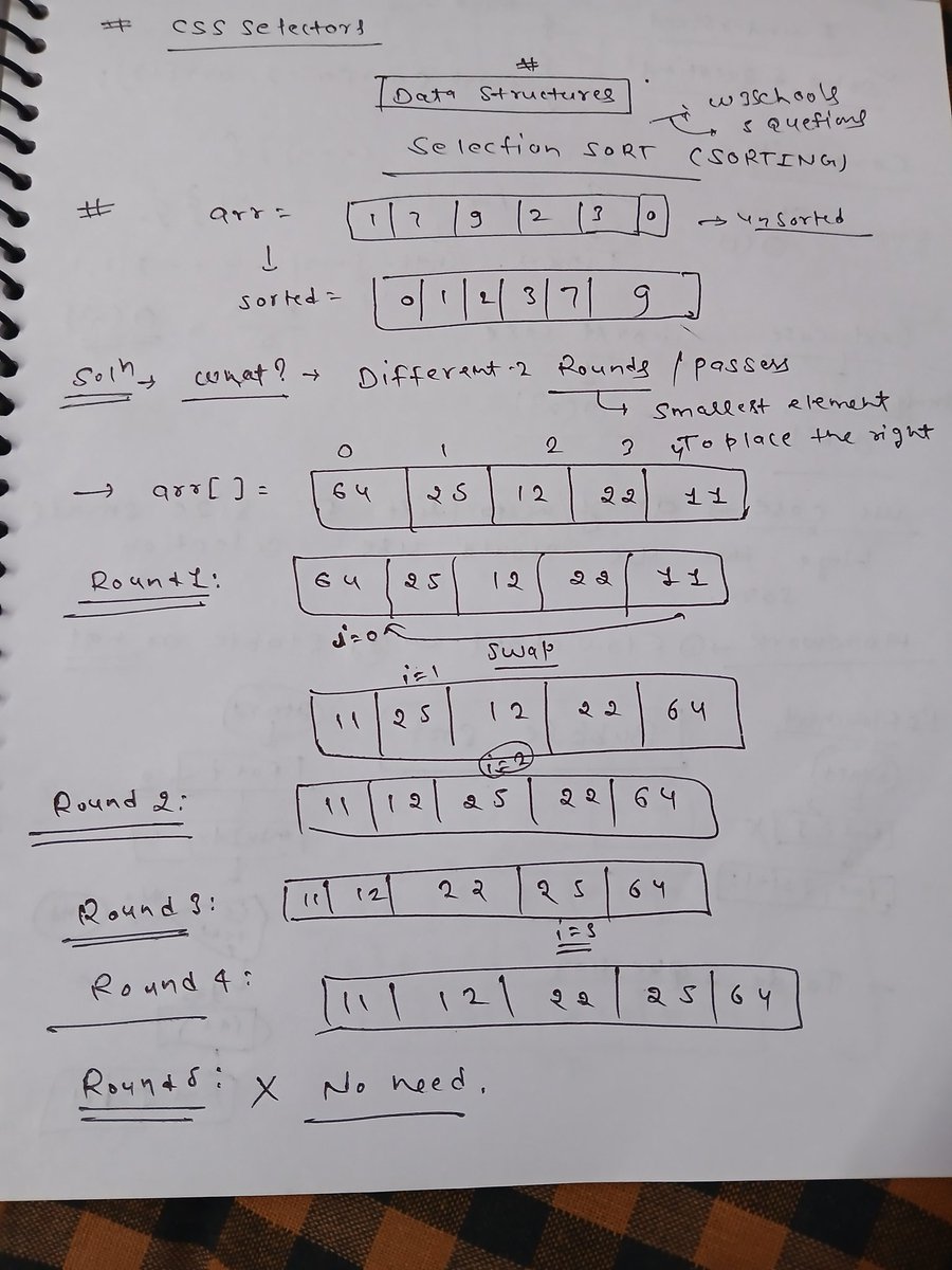 DeepakP33598057's tweet photo. Day 11 of Learningπ¨βπ»
1. Today i learned selection sort topic .π
2. Solved 4 LeetCode questions. and also practice some basic dsa question
related to selection sortπ».
#DSA #CPP #Learning #preactice
#leetcode #BinarySearch #LinearSearch #Code https://t.co/mCA10QWnGh