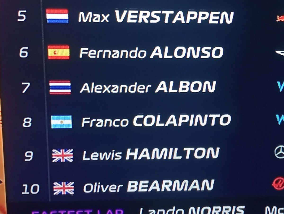 _BreenM's tweet image. La banderita es algo tan hermoso 🇦🇷🤍😍 #FrancoColapintoEnF1