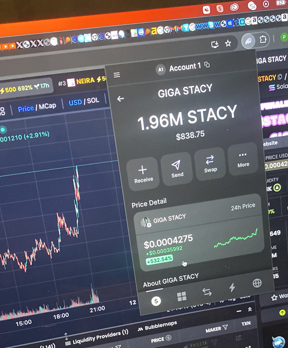 ChintraC's tweet photo. $STACY Airdrop Claim is Live https://t.co/h31E12sFgA https://t.co/IQ9hYwx9po