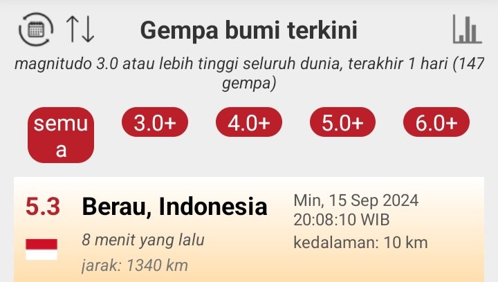 melatiputih tweet media