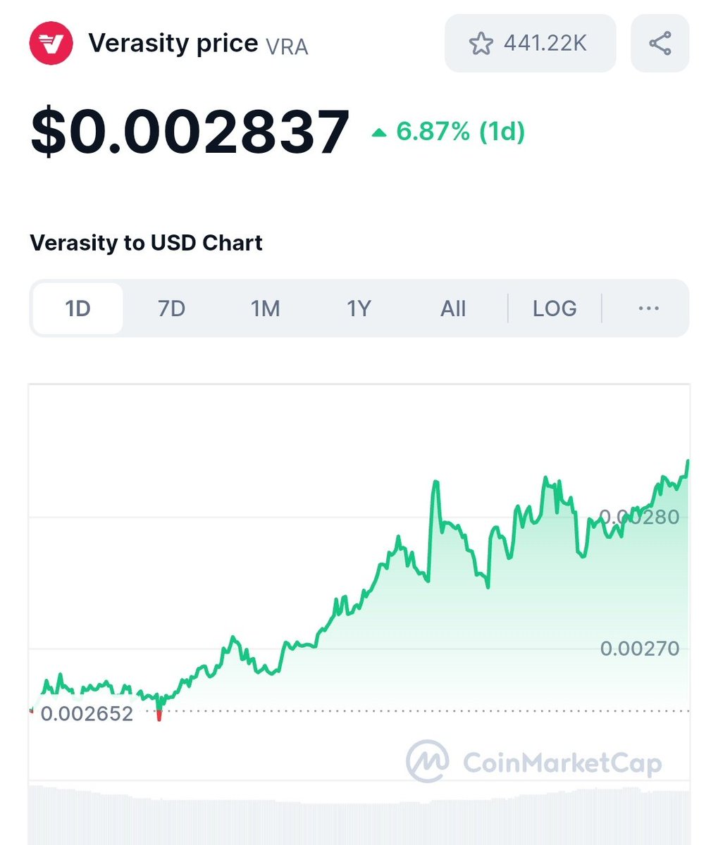 Crypto King👑💎 tweet media