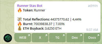 Runnernomics's tweet photo. Last chance to get into this $RUNNER before the week starts and the fun begins!

Over 4.4% In Reflections To All Holders!
7% Now Burnt Forever!
Over 3.6 #ETH In Buybacks!

All of this is automatically done with our Runnernomics contract! Truly hyper-deflationary with passive income!