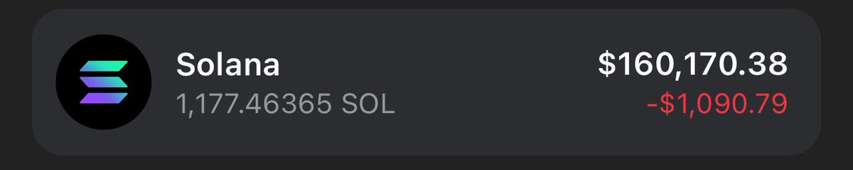 xet's tweet photo. 100 SOL ($13,500) GIVEAWAY:

been sitting on $SOL long for quite long, didn’t ape into any memecoins yet, as waiting for better opportunities, making a giveaway with simple rules for 5 winners:

- like, rt &amp; follow me 
- join my tg in my bio
- tag 3 friends in comments https://t.co/jULjexgZfi