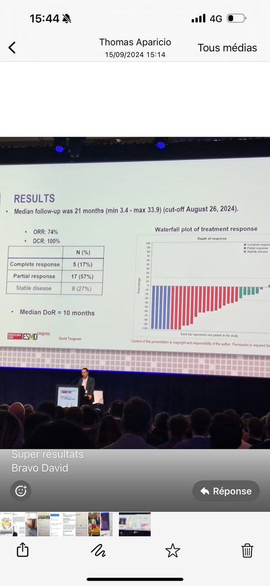 #esmobarcelona2024 great presentation of professor David Tougeron #chuPoitiers of the preliminary results of the FFCD POCHI trial. 
To be continued.