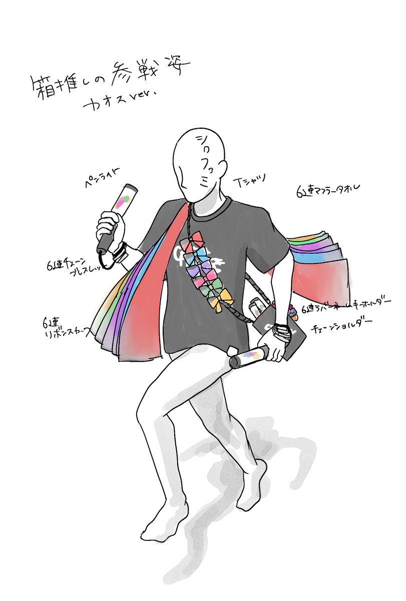 箱推し末路。
CHAOSバージョン。