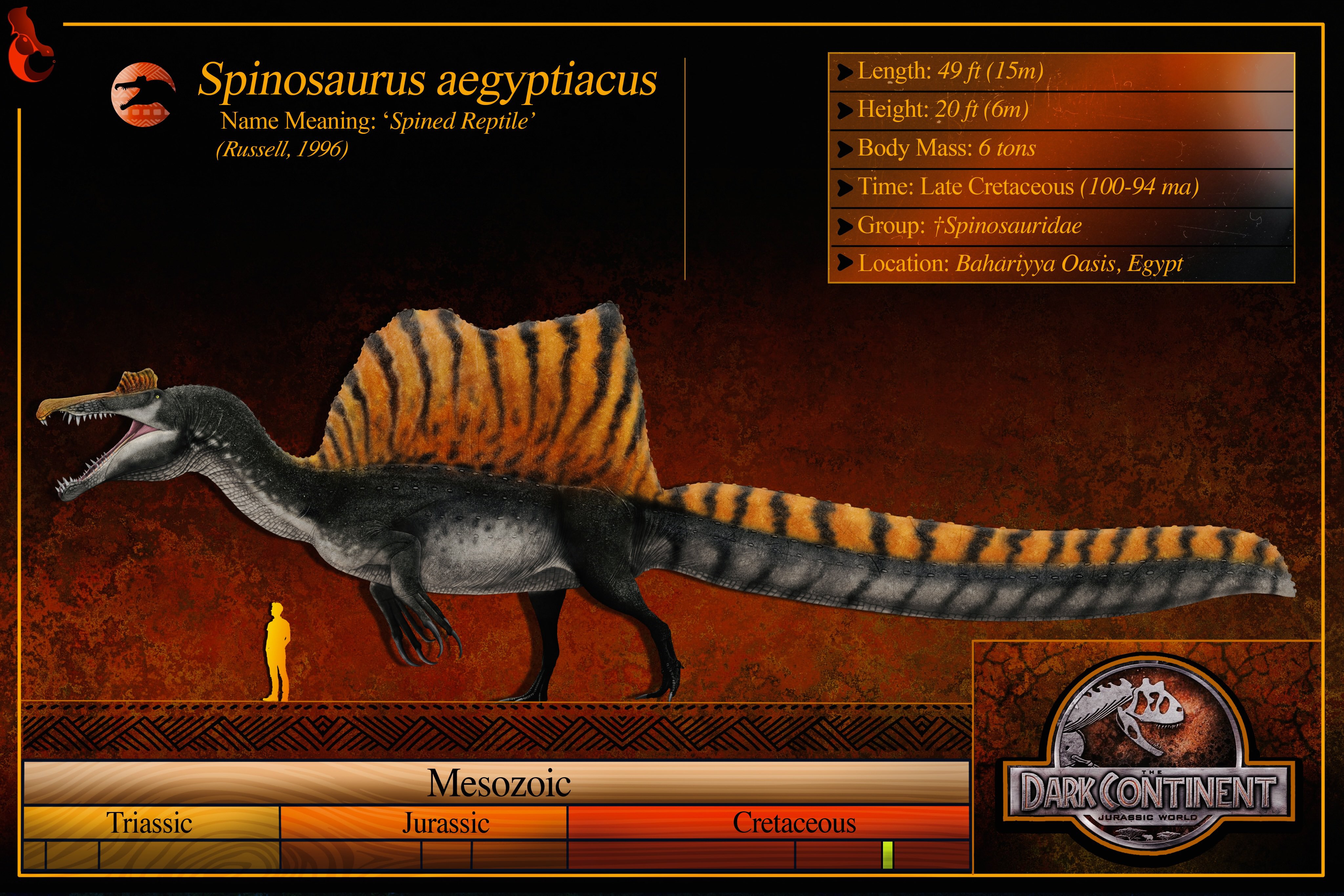 爬虫類の進化 (Natural History Series) Amazon.com: Safari Ltd. Shringasaurus Prehistoric Reptile