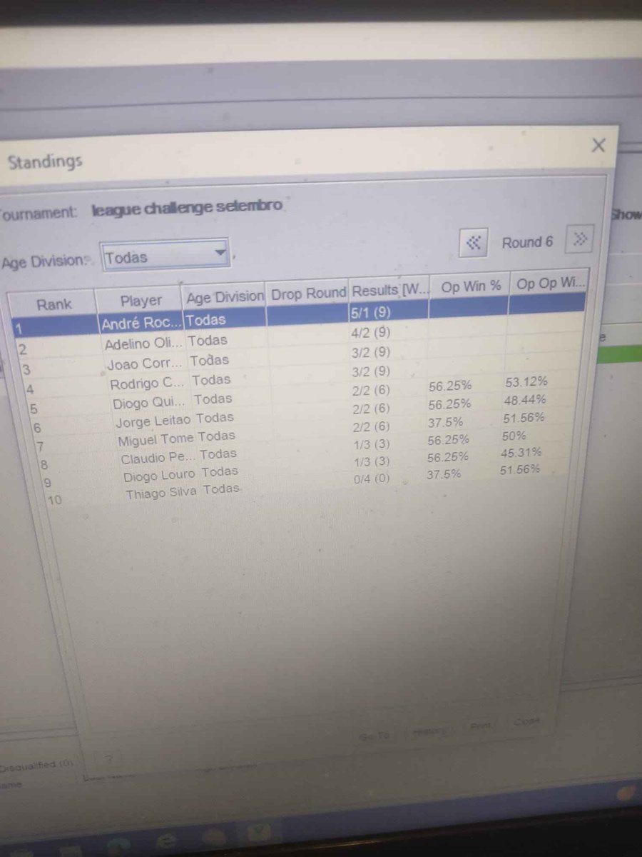 Very satisfied with yesterday’s performance at a local tournament, which earned me 1st place and the respective victory. 
Another victory for <a href="/tigeresportspt/">Tiger eSports</a> , achieving also 2nd place by my teammate <a href="/Runeves07/">Runeves07 🐯</a> 💪 🐯
