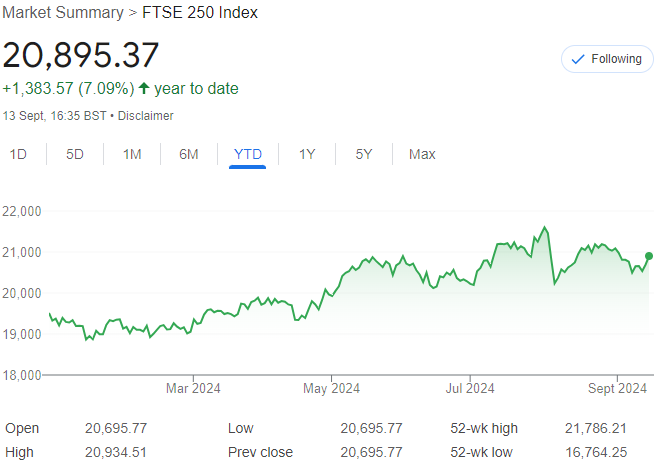 F15JCM's tweet photo. ⬇️0.8% this week ⬆️18.3% YTD 💰7.8%
Cash from #VCAP tender arrived. Some of it went on more #BEG. #FEVR short was closed just before the results sell off but still a decent trade https://t.co/D3BEGmCl7a