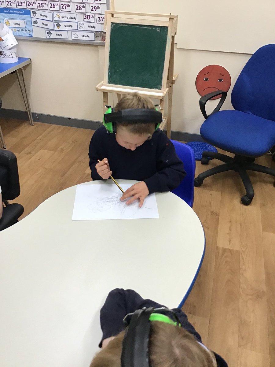 Class 15 tweet media