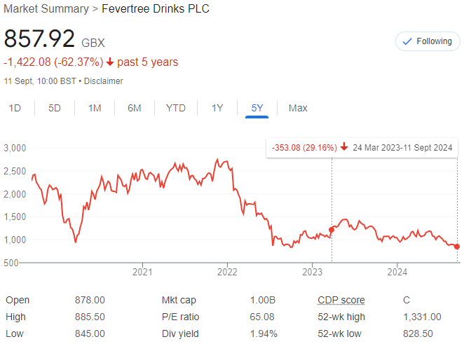 F15JCM's tweet photo. ⬇️0.8% this week ⬆️18.3% YTD 💰7.8%
Cash from #VCAP tender arrived. Some of it went on more #BEG. #FEVR short was closed just before the results sell off but still a decent trade https://t.co/D3BEGmCl7a