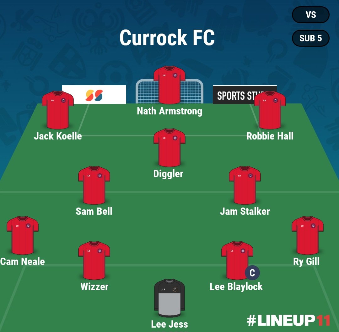 Currock FC (@currockfc) on Twitter photo Currock FC 5-4 Dalston 2000
MOM: Az Taylor 
Cam Neale ⚽️ Assist Nath A
Az Taylor ⚽️⚽️ Assist Robbie x2
Kyle Armstrong ⚽️
Robbie Hall ⚽️ Assist Nath A Currock FC 5-4 Dalston 2000
MOM: Az Taylor 
Cam Neale ⚽️ Assist Nath A
Az Taylor ⚽️⚽️ Assist Robbie x2
Kyle Armstrong ⚽️
Robbie Hall ⚽️ Assist Nath A