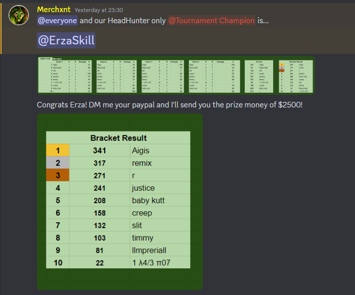 ErzaSkill's tweet photo. YEP... I might be getting older, not playing video games as much... But when it comes to @DarwinProject ... I still got this. 😎🤑
#EZMoney https://t.co/PdQXUvPV6Z