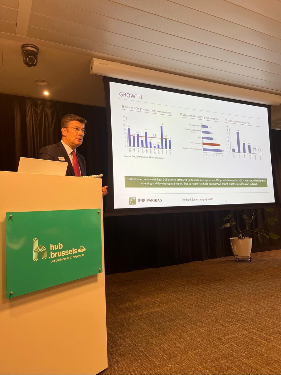 blcct1926's tweet photo. Our board member @HansBroucke participated  “Doing Business in Türkiye”  seminar in Belgium which was held  at the #HUBBRUSSELS headquarters on Tuesday September 3rd, 2024 .

He shared a brief presentation about current economic and financial situation in #Türkiye https://t.co/blfFE1NwVh