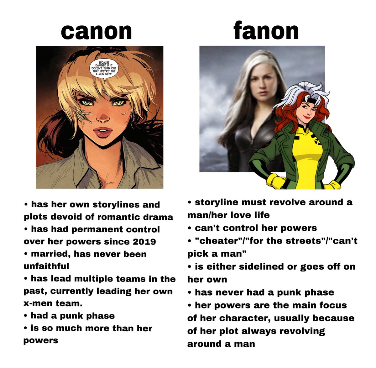 sapphicrogue's tweet photo. canon vs fanon: rogue edition https://t.co/uaw3yiLUuO