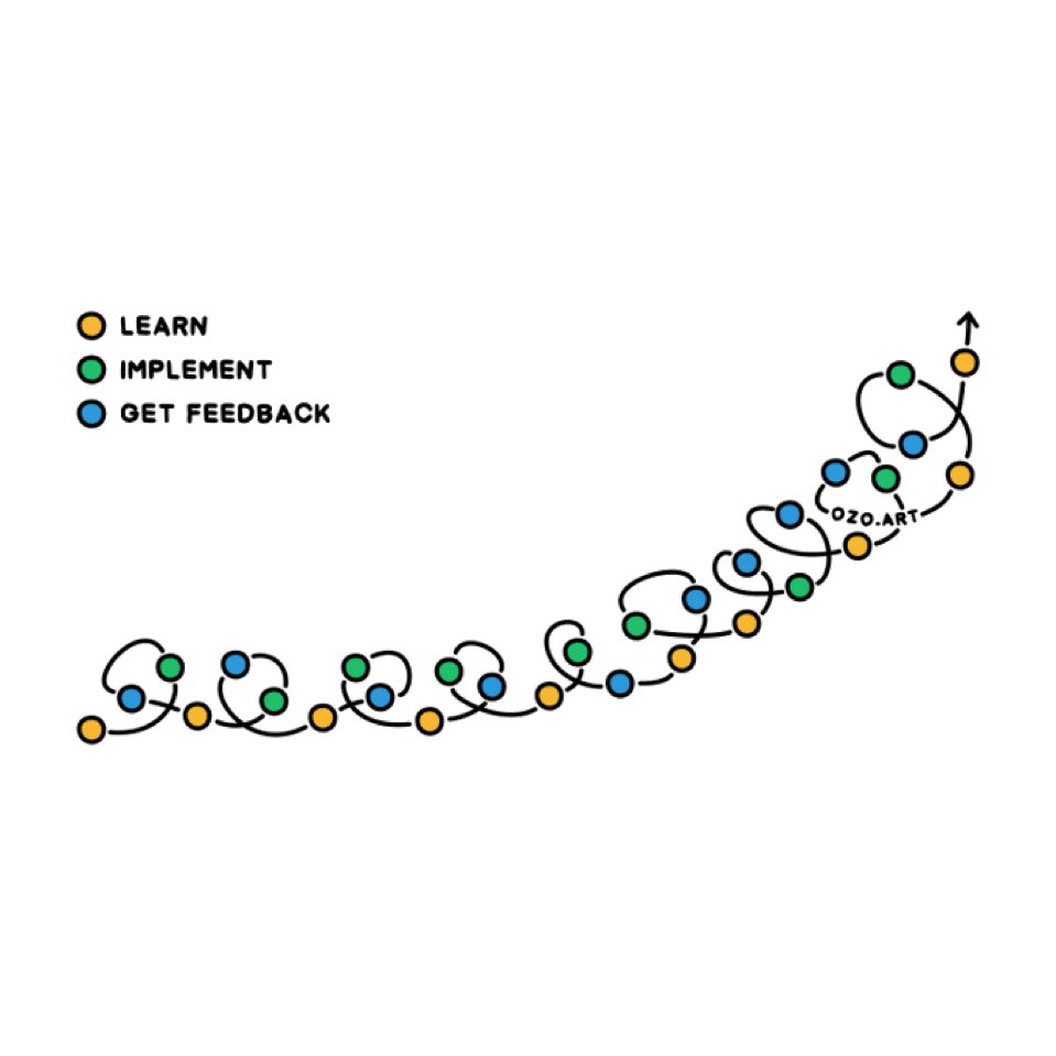 Vala Afshar (@valaafshar) on Twitter photo 